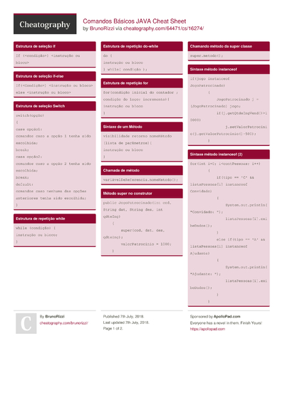 6 Portuguese Cheat Sheets - Cheatography.com: Cheat Sheets For Every ...