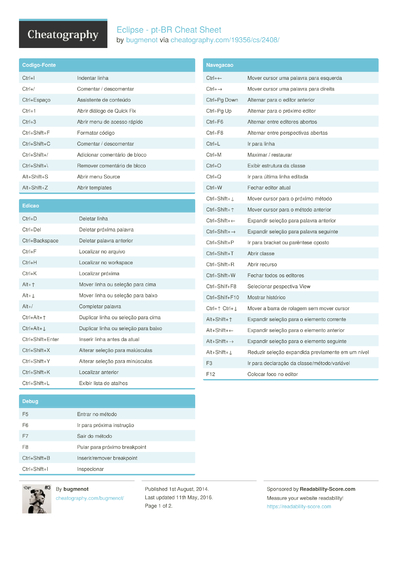 Linux sysadmin Cheat Sheet by bugmenot - Download free from ...