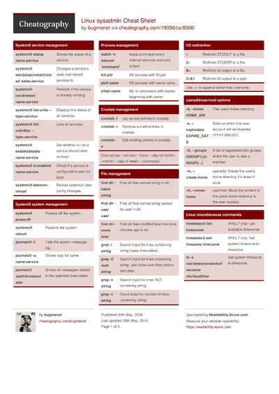 *nix users and groups Cheat Sheet by CITguy - Download free from ...
