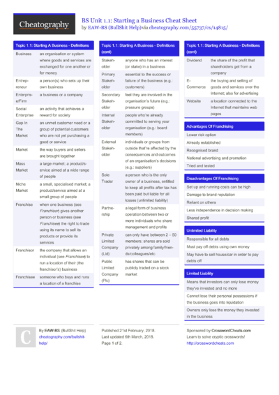 118 Business Cheat Sheets - Cheatography.com: Cheat Sheets For Every ...