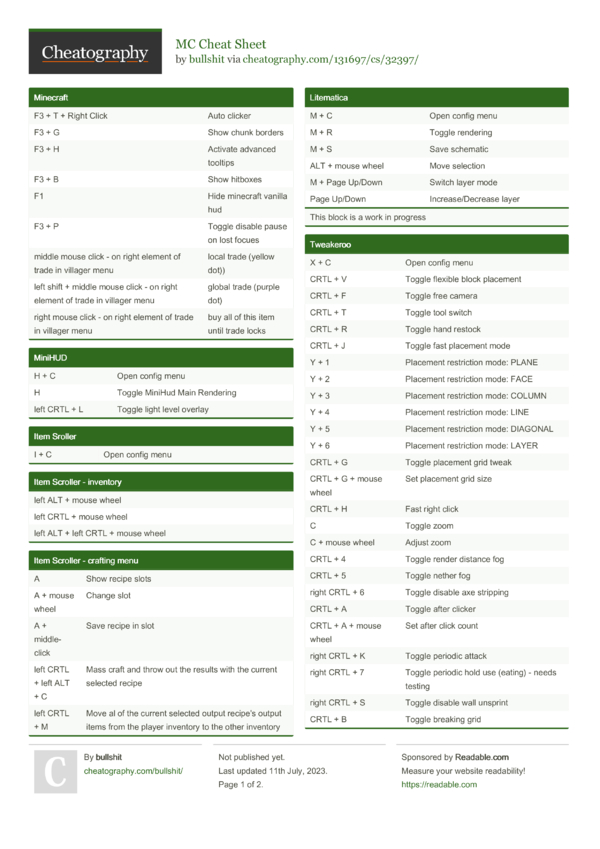 MC Cheat Sheet by bullshit - Download free from Cheatography ...