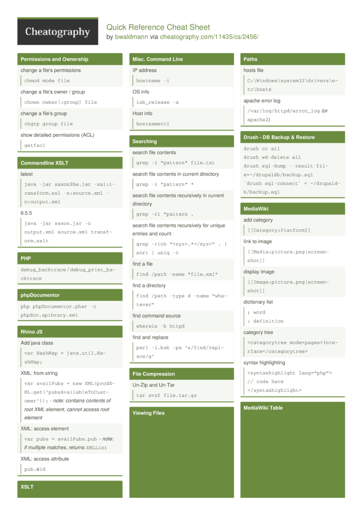 XSS Tools Cheat Sheet by binca - Download free from Cheatography -  : Cheat Sheets For Every Occasion