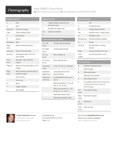 14 Video Cheat Sheets - Cheatography.com: Cheat Sheets For Every Occasion