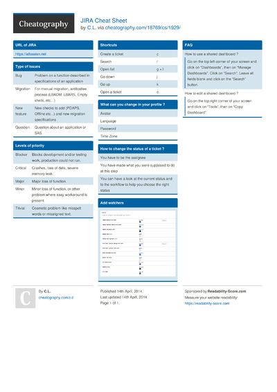 Cheat Sheets Matching 