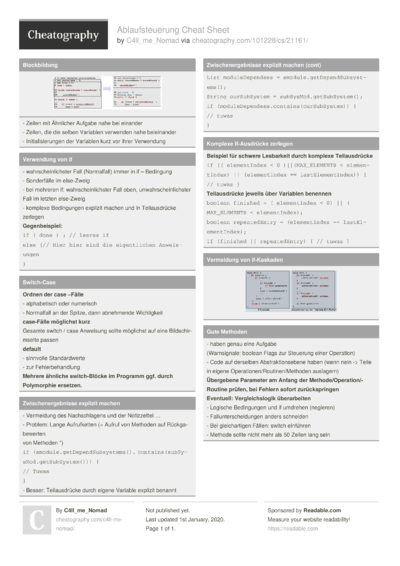 250 Java Cheat Sheets - Cheatography.com: Cheat Sheets For Every Occasion