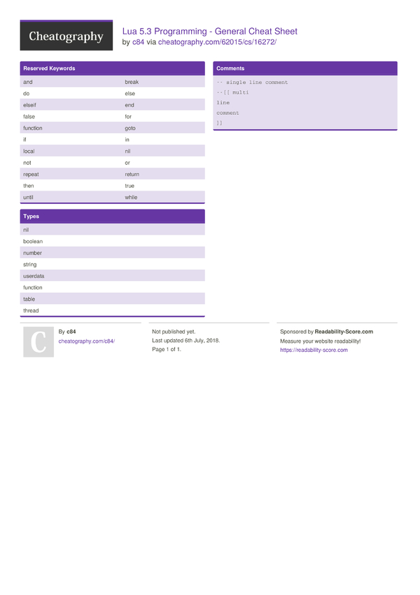 Lua 5.3 Programming - General Cheat Sheet by c84 - Download free