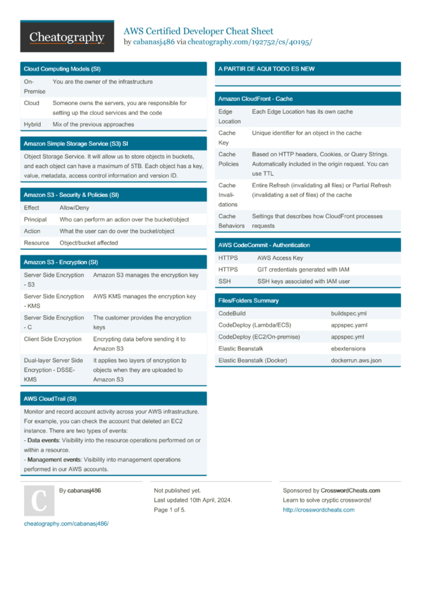 AWS Certified Developer Cheat Sheet by cabanasj486 - Download free from ...