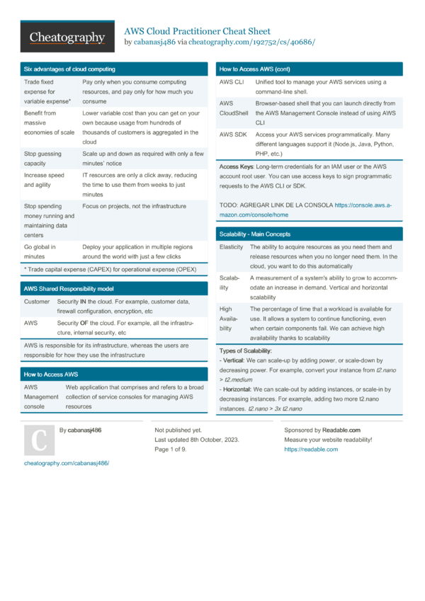 AWS Cloud Practitioner Cheat Sheet by cabanasj486 - Download free from ...