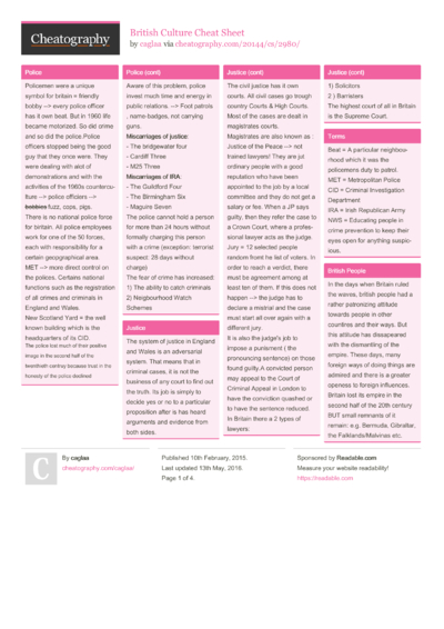 IBM i Commands - SysAdmin Cheat Sheet by Oscar Lopez - Download free ...