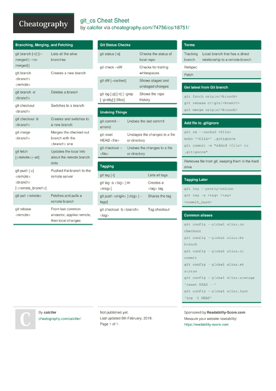2678 Programming Cheat Sheets - Cheatography.com: Cheat Sheets For ...