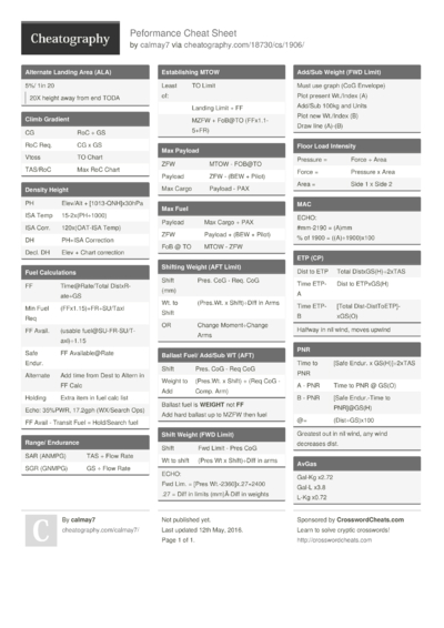 1 Cpl Cheat Sheet - Cheatography.com: Cheat Sheets For Every Occasion