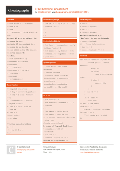 9 Es6 Cheat Sheets - Cheatography.com: Cheat Sheets For Every Occasion