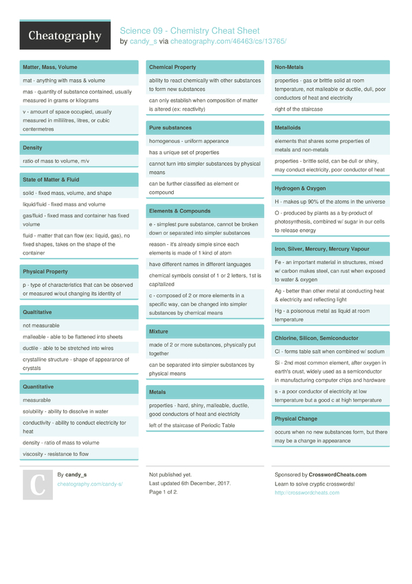 Science 09 - Chemistry Cheat Sheet by candy_s - Download free from ...