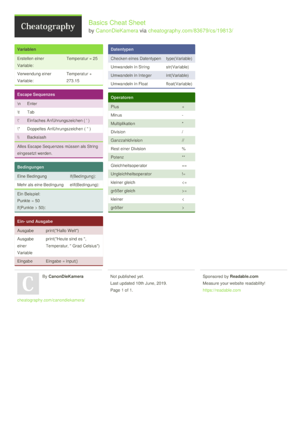 Basics Cheat Sheet by CanonDieKamera - Download free from Cheatography ...