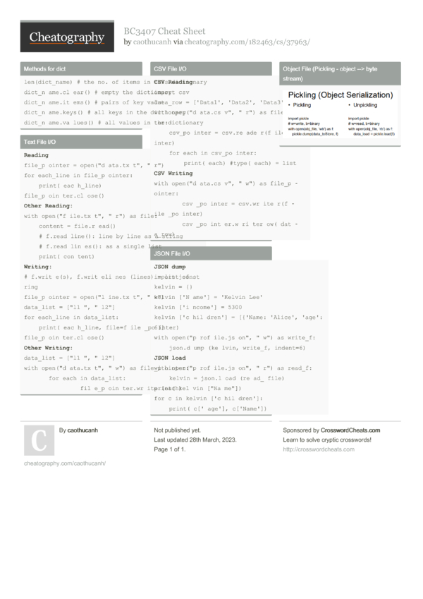 BC3407 Cheat Sheet by caothucanh - Download free from Cheatography ...
