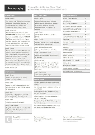 58 Rpg Cheat Sheets - Cheatography.com: Cheat Sheets For Every Occasion