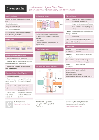 Beautiful Soup Cheat Sheet by Justin1209 - Download free from ...