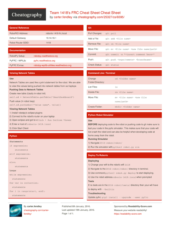 Printable FFB Cheat Sheet