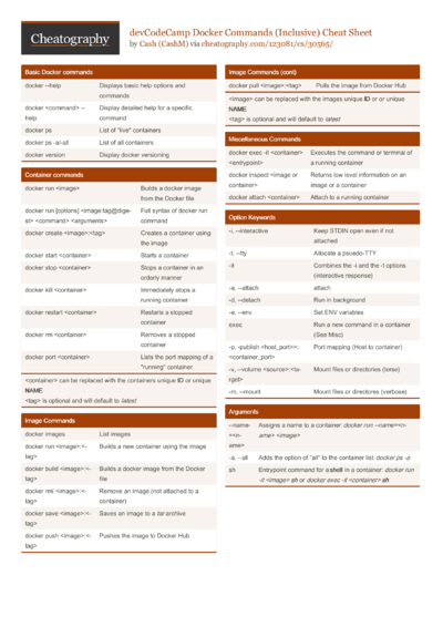 15 Screen Cheat Sheets - Cheatography.com: Cheat Sheets For Every Occasion