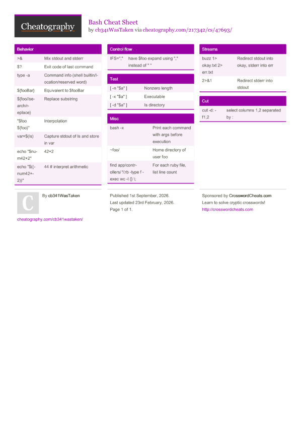 Bash Cheat Sheet by cb341WasTaken - Download free from Cheatography ...