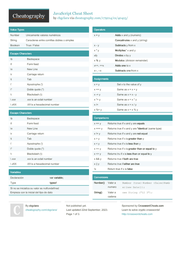 JavaScript Cheat Sheet by cbgclara - Download free from Cheatography ...