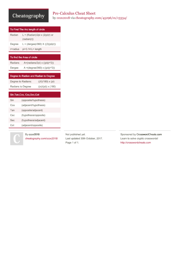 Pre-Calculus Cheat Sheet by ccox2018 - Download free from Cheatography