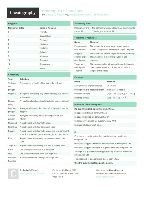 Geometry Unit 6 Cheat Sheet by CCRoses - Download free from ...