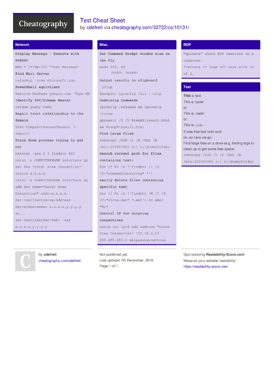1240 Software Cheat Sheets Cheatography Cheat Sheets For Every Occasion 1240 Software Cheat Sheets Cheatography Cheat Sheets For Every Occasion