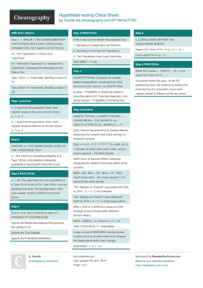 90 Statistics Cheat Sheets - Cheatography.com: Cheat Sheets For Every ...