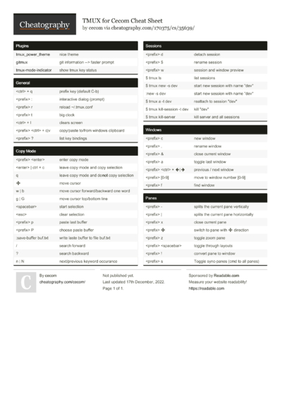 54 Os Cheat Sheets - Cheatography.com: Cheat Sheets For Every Occasion