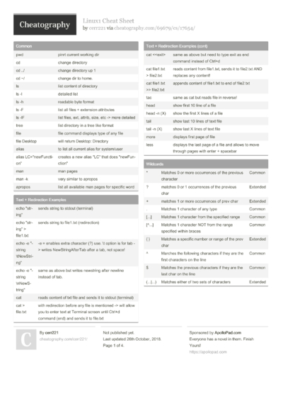 1056 Software Cheat Sheets - Cheatography.com: Cheat Sheets For Every ...