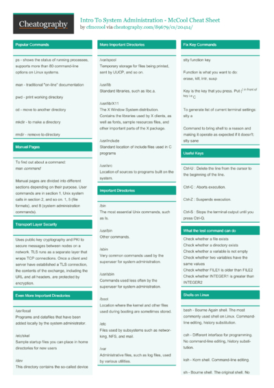 46 Systeme Cheat Sheets - Cheatography.com: Cheat Sheets For Every Occasion