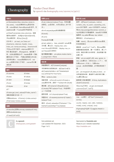 50 Pandas Cheat Sheets Cheat Sheets For Every Occasion