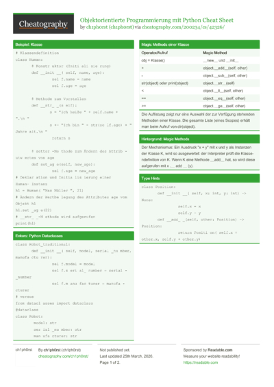 26 OOP Cheat Sheets - Cheatography.com: Cheat Sheets For Every Occasion