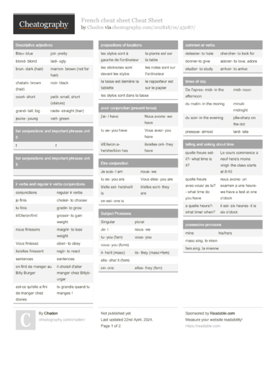3240 Education Cheat Sheets - Cheatography.com: Cheat Sheets For Every ...