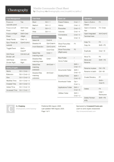 1 Warhammer40k Cheat Sheet - Cheatography.com: Cheat Sheets For Every ...