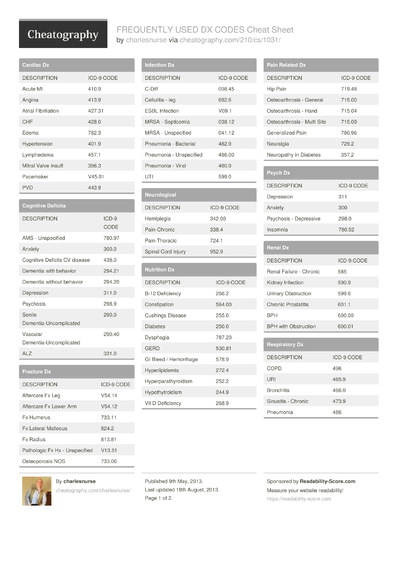 New Baby Cheat Sheet by SpaceDuck - Download free from Cheatography ...