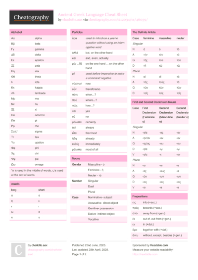 Lua string.format Cheat Sheet by ambigious - Download free from ...