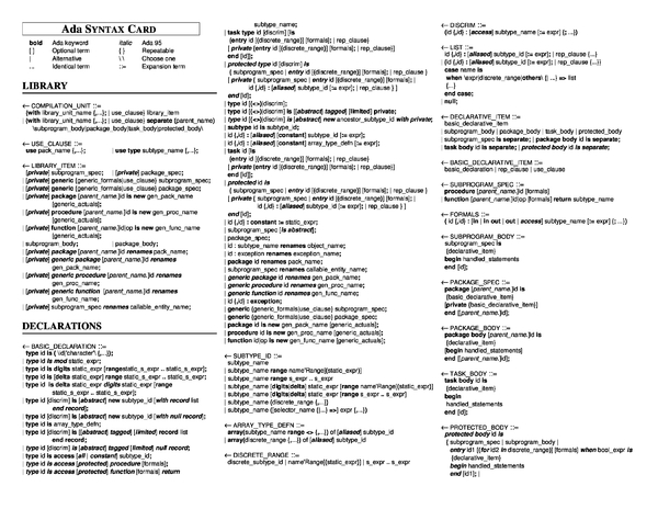 Ada Syntax Card Cheat Sheet by Cheatography - Download free from ...