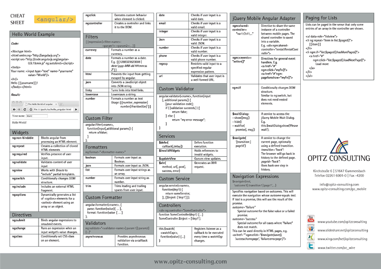 Angular Cheat Sheet by Cheatography - Download free from Cheatography ...