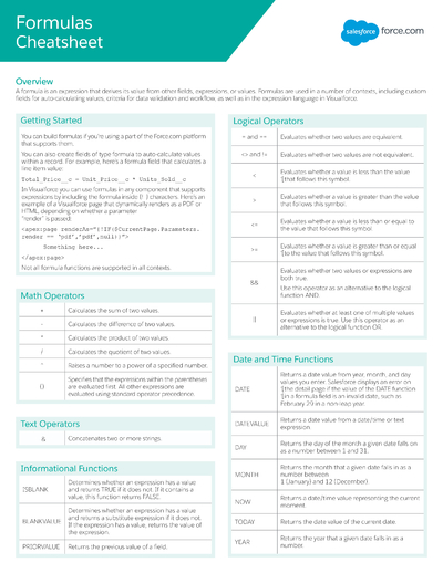 External Cheat Sheets by Salesforce - Cheatography.com: Cheat Sheets ...