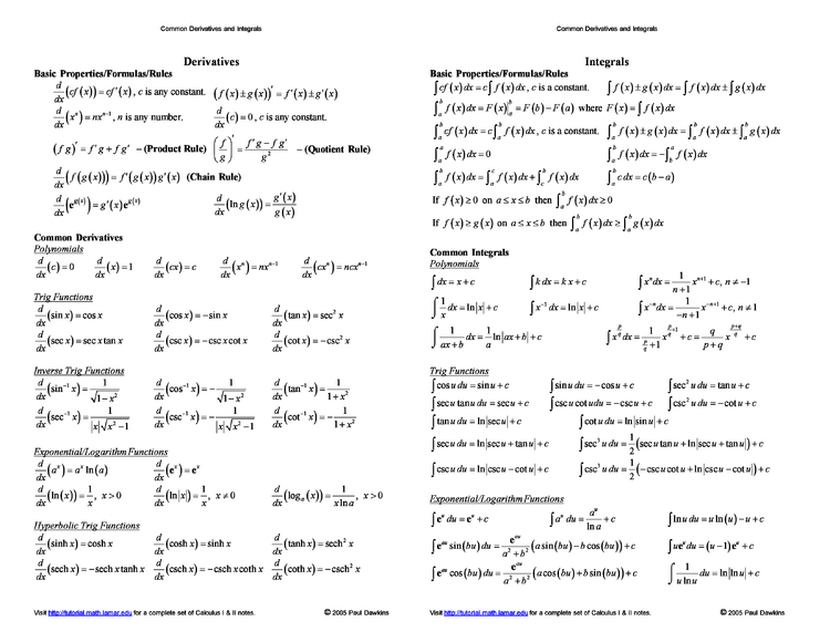 calculus trig substitution cheat sheet