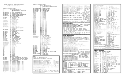 External Cheat Sheets - Cheatography.com: Cheat Sheets For Every Occasion
