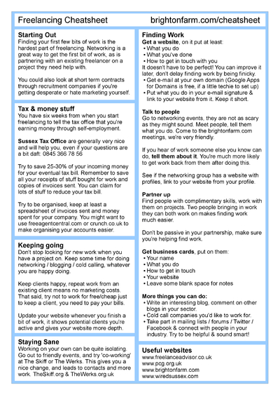 External Cheat Sheets by Brighton Farm - Cheatography.com: Cheat Sheets ...