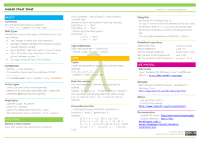 External Cheat Sheets by Scott Turner - Cheatography.com: Cheat Sheets ...