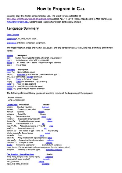 Cheat Sheets Matching "c++" - Cheatography.com: Cheat Sheets For Every ...