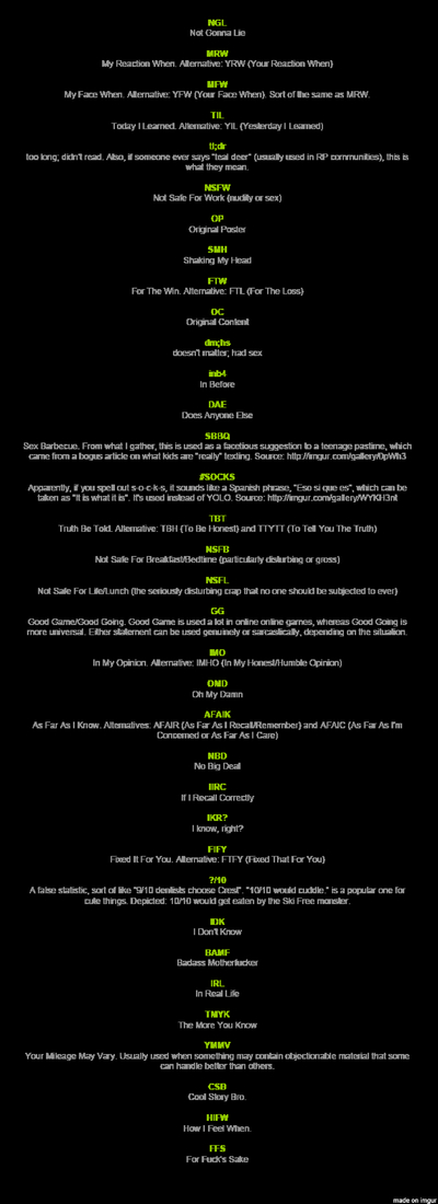 External Cheat Sheets by unknown - Cheatography.com: Cheat Sheets For ...