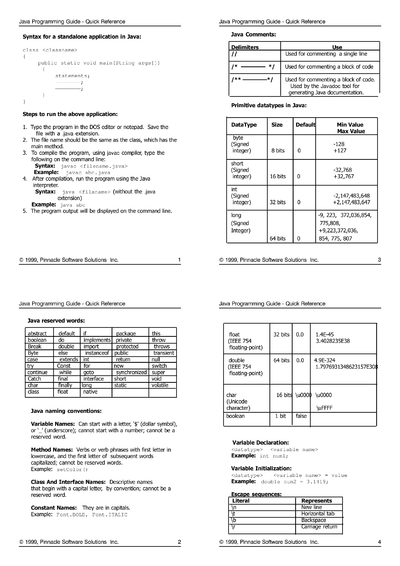 Cheat Sheets Matching 