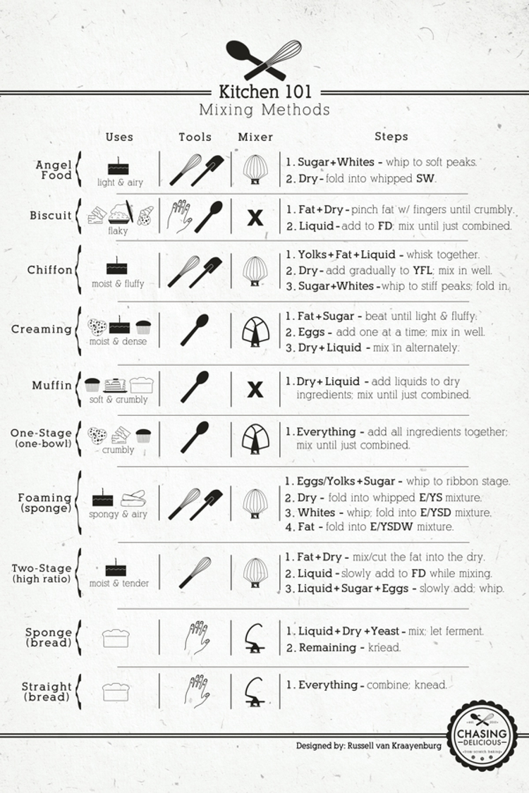 Facebook images cheat sheet