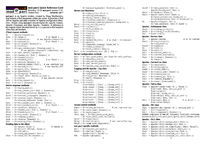 External Cheat Sheets - Cheatography.com: Cheat Sheets For Every Occasion